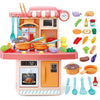 Kids Dishwasher Pool