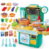 Kids Dishwasher Pool