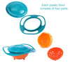 Magic Bowl 360 Degree Rotation Spill Resistant Gyro Bowl with Lid For Toddler Baby Kids
